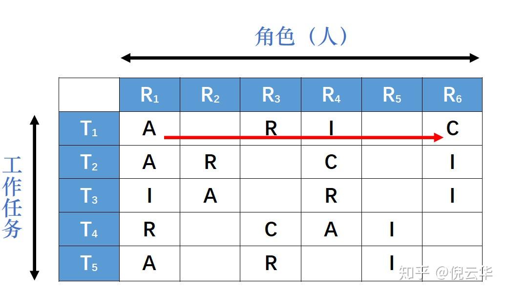 7777788888新版跑狗,高效性实施计划解析_watchOS86.562