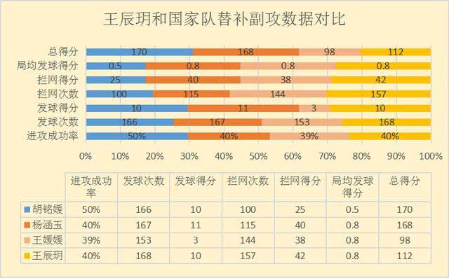 奥门天天开奖码结果2024澳门开奖记录4月9日,数据资料解释落实_HD41.739