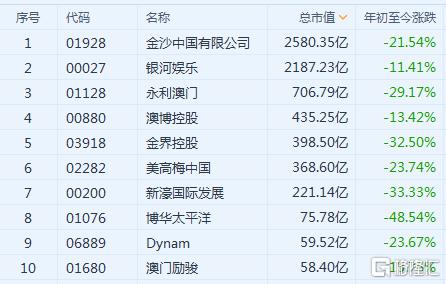 新澳2024正版免费资料,收益成语分析落实_策略版53.320