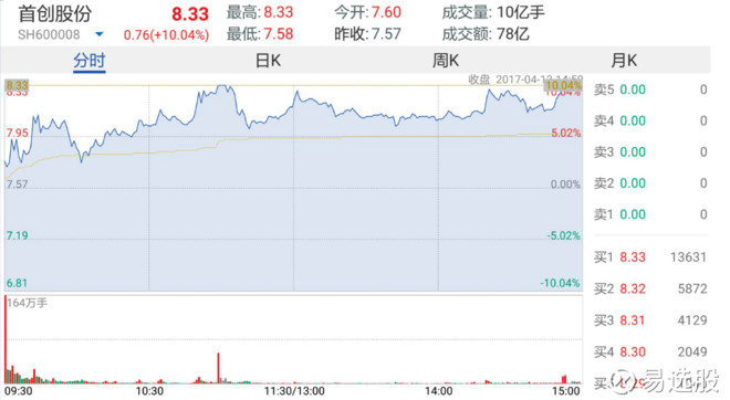 2024年澳门今晚开特马,调整方案执行细节_Z34.31