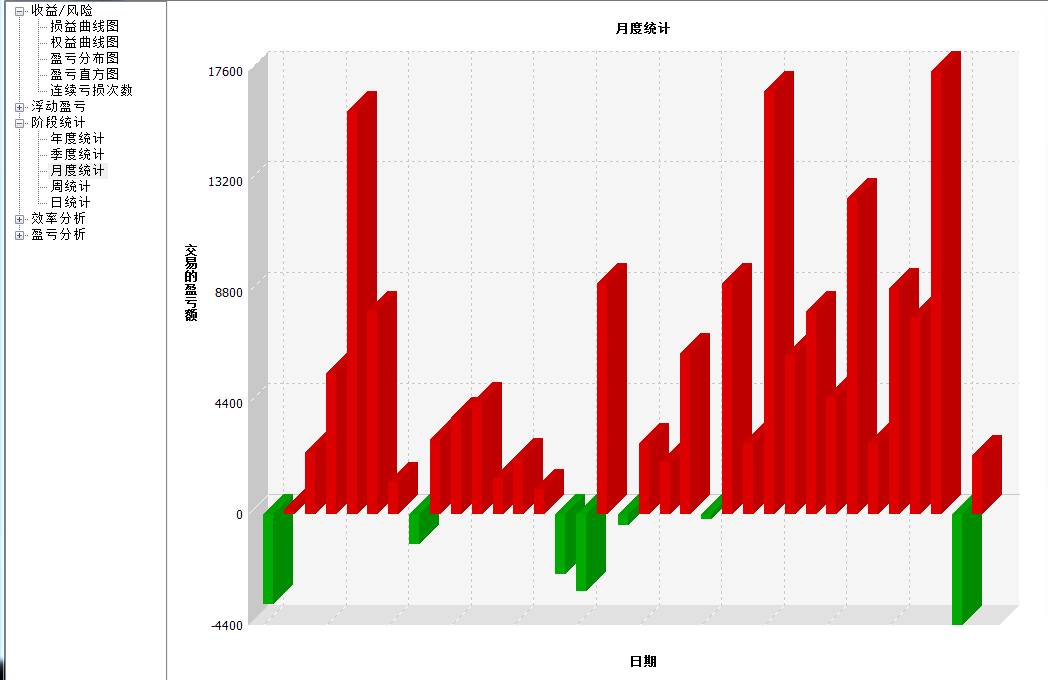 香港免六台彩图库,高度协调策略执行_Z66.230