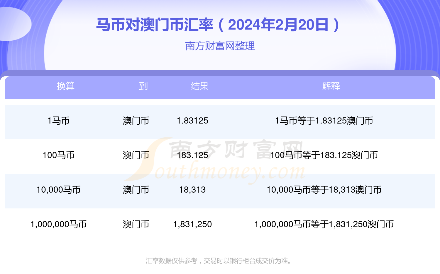 2024年澳门特马今晚开奖结果,准确资料解释落实_tool10.868