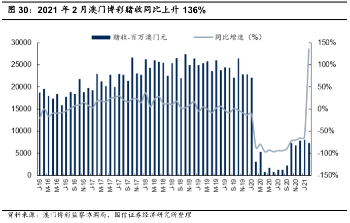 新澳门今晚开奖结果+开奖结果2021年11月,深入数据解析策略_LT88.472