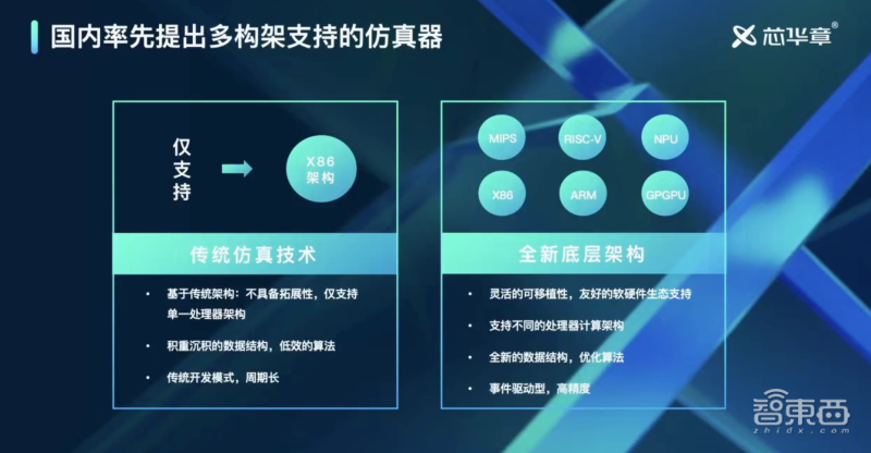 新奥正版全年免费资料,实地数据验证设计_U15.290