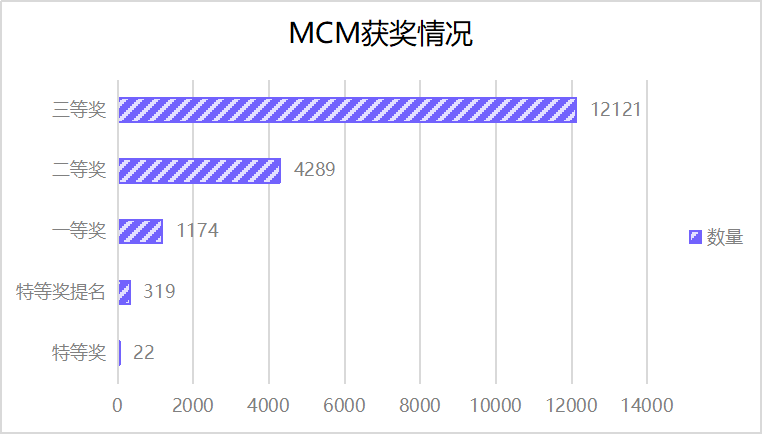 澳门六开奖结果2024开奖,数据分析驱动设计_创意版30.755