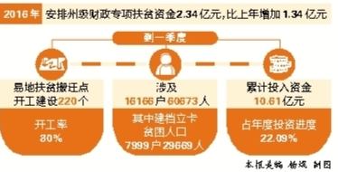 2024香港正版资料免费大全精准,数据引导策略解析_9DM35.449