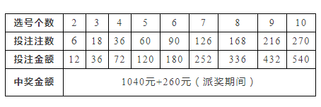 一码一肖100%的资料,安全性方案设计_NE版90.555