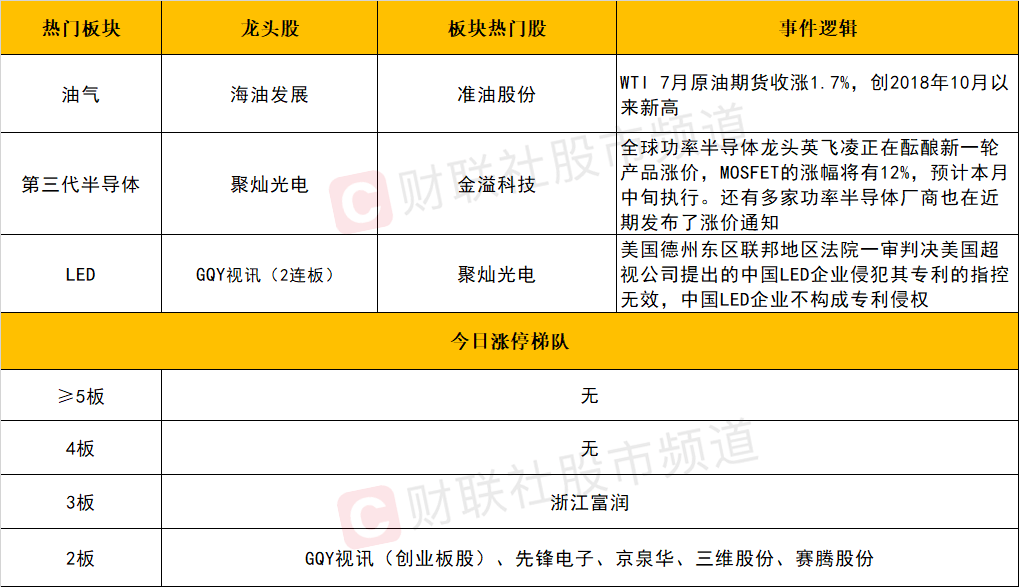 新澳天天开奖资料大全1052期,综合分析解释定义_精装款11.178