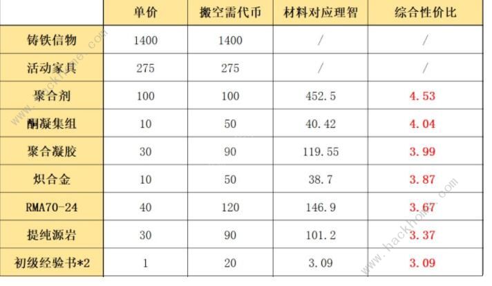 新奥彩294444cm,数据支持策略分析_复刻款48.97