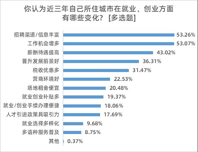 2024澳门六今晚开奖结果出来,诠释解析落实_超级版34.994