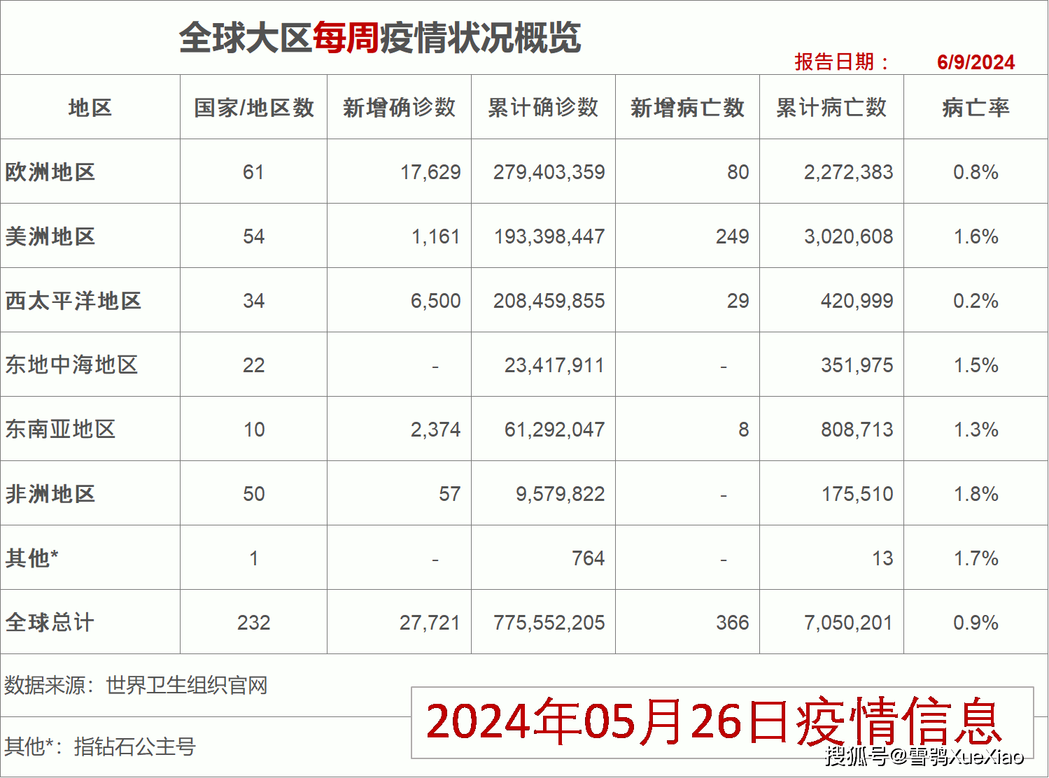 2024澳门六今晚开奖结果出来,前沿说明评估_交互版45.574