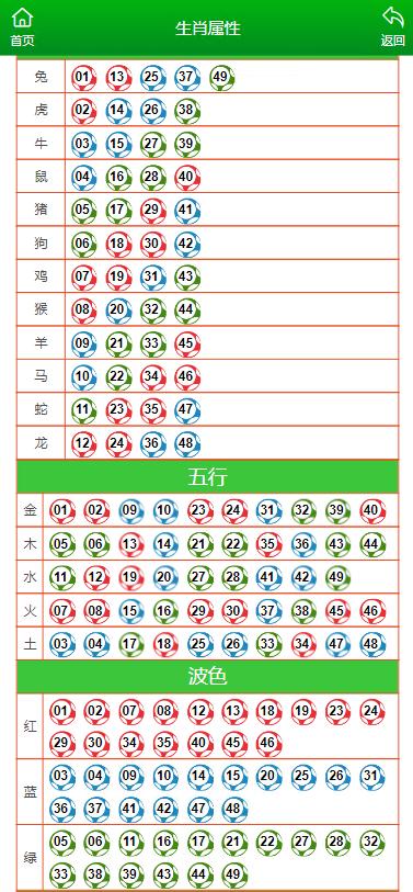 澳门一肖一码一中一,效率资料解释落实_VE版70.847