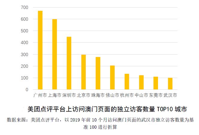 新澳门最精准资料大全,广泛的解释落实支持计划_Console66.760