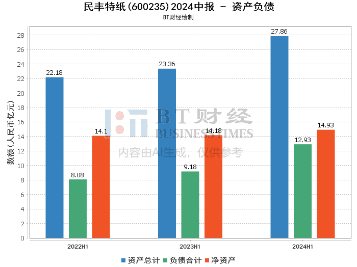 2024新澳精准资料免费提供下载,深入解答解释定义_精简版50.348