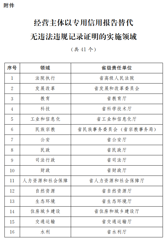 新澳门最新开奖记录查询,详细解读落实方案_Advanced21.767