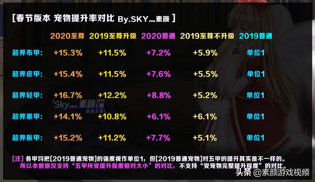 2024新澳门今晚开特马直播,可持续发展执行探索_至尊版97.440