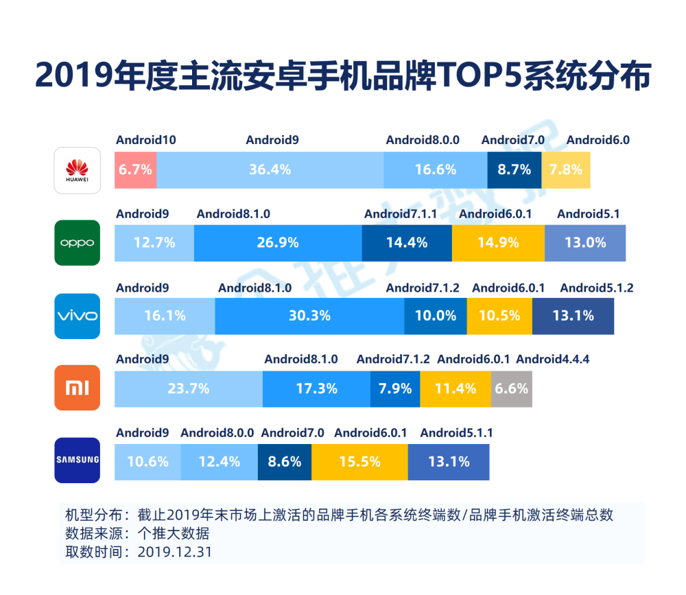 新澳门天天开奖资料大全,数据解读说明_专属版36.636