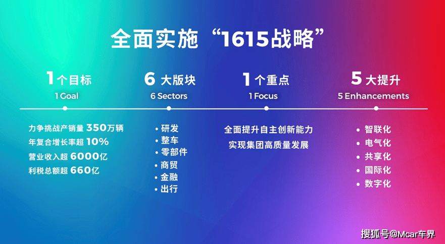 新澳2024大全正版免费,整体执行讲解_战略版79.883