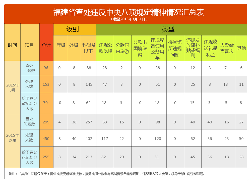 新澳天天开奖资料大全最新,数据分析解释定义_NE版95.676