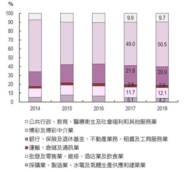 2024年新澳门天天开彩,经济性执行方案剖析_Device37.934