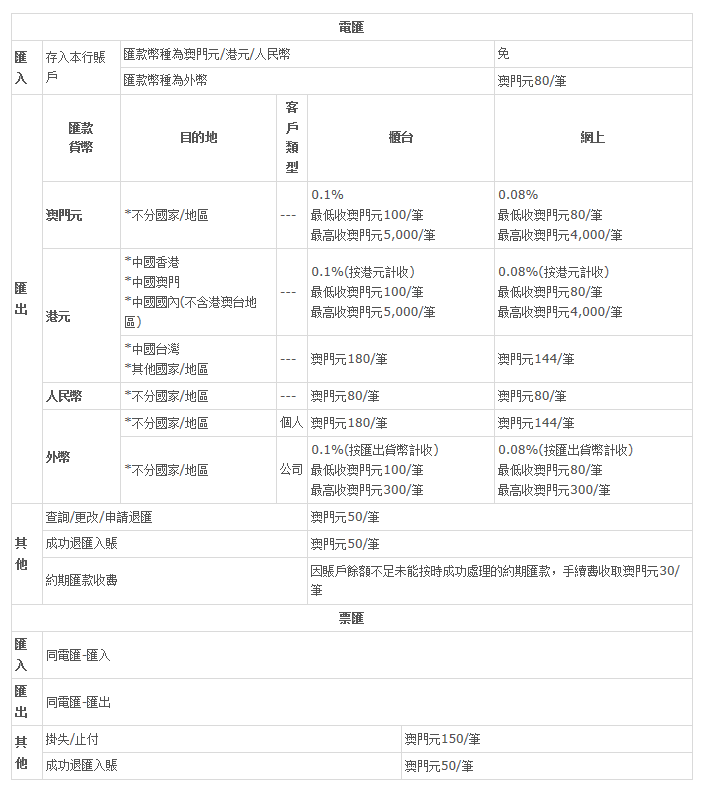 新奥门正版资料最新版本更新内容,创新计划执行_LE版92.213