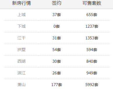 2024年开奖结果新奥今天挂牌,重要性方法解析_DX版66.196