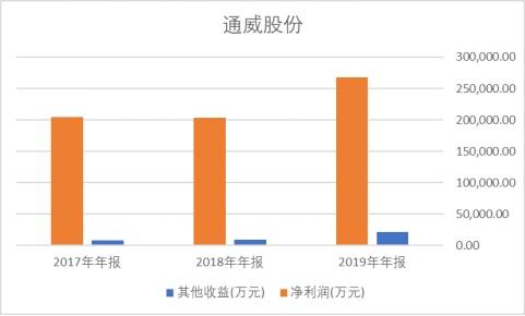 新澳2024今晚开奖结果,科学依据解释定义_SHD75.716