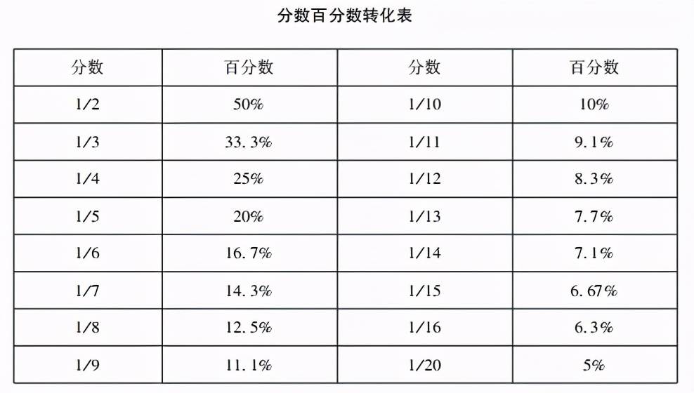 新澳天天开奖资料大全旅游攻略,全面数据策略解析_2D55.506