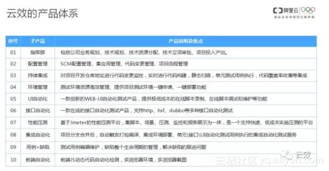 新澳门内部一码精准公开,涵盖了广泛的解释落实方法_VR98.260