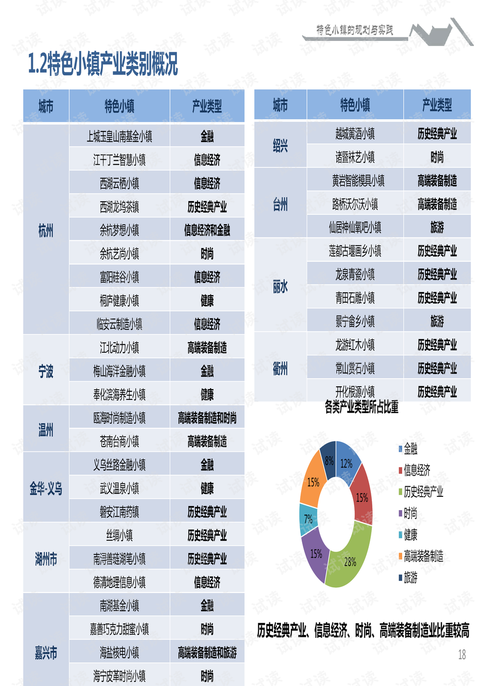 2024年澳门特马今晚开奖号码,决策资料解释落实_FHD33.595