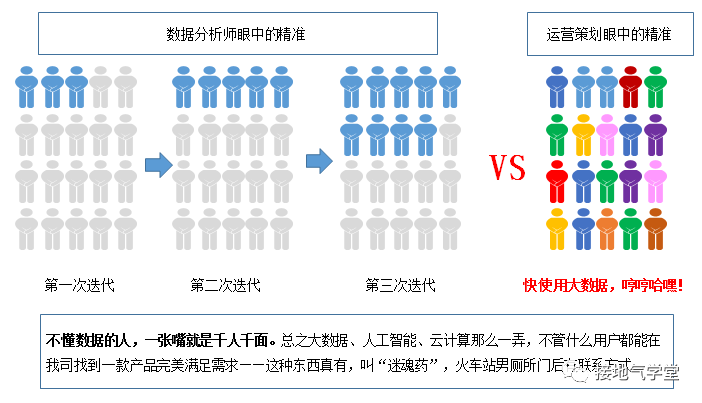 新澳门内部一码精准公开,实地数据分析计划_苹果23.293