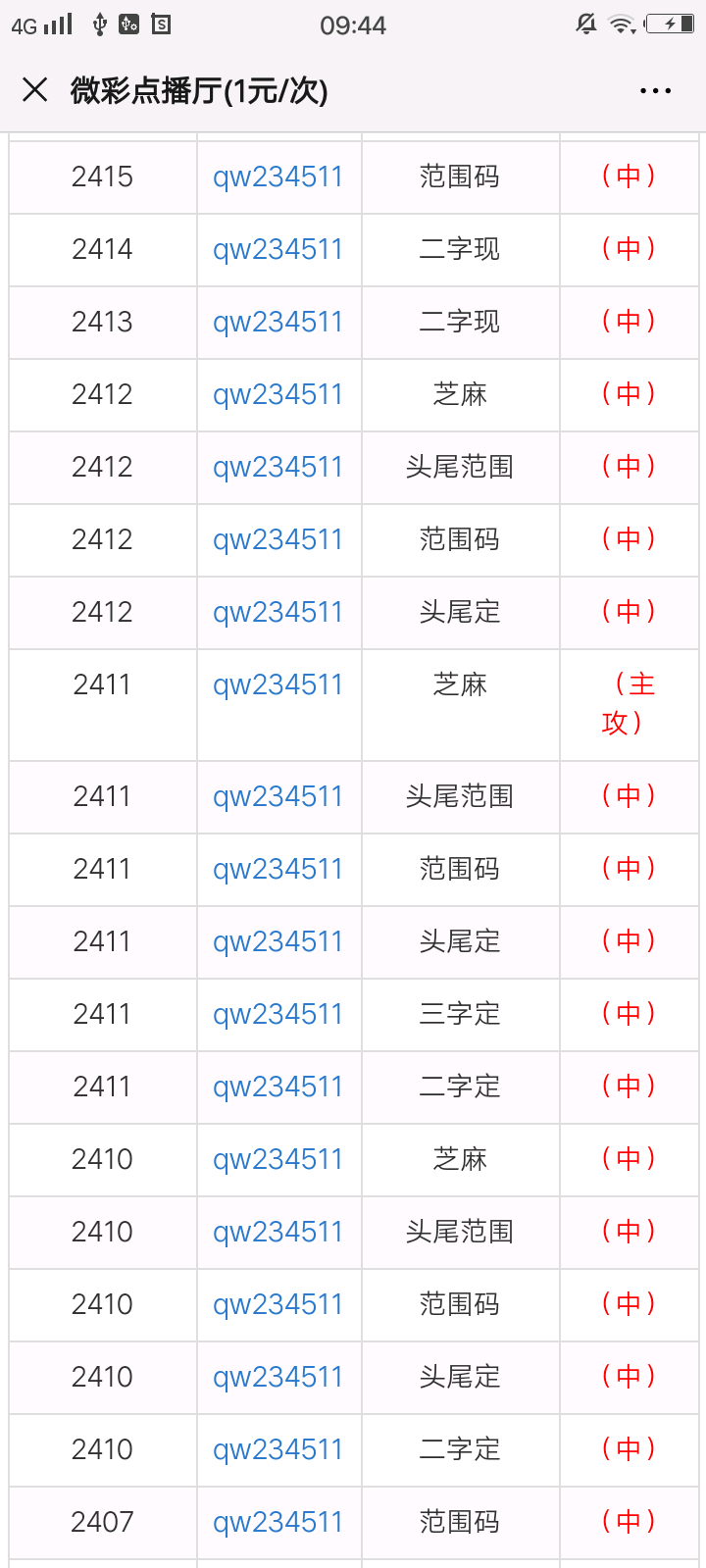 一肖一码100-准资料,全面执行计划_桌面款72.534