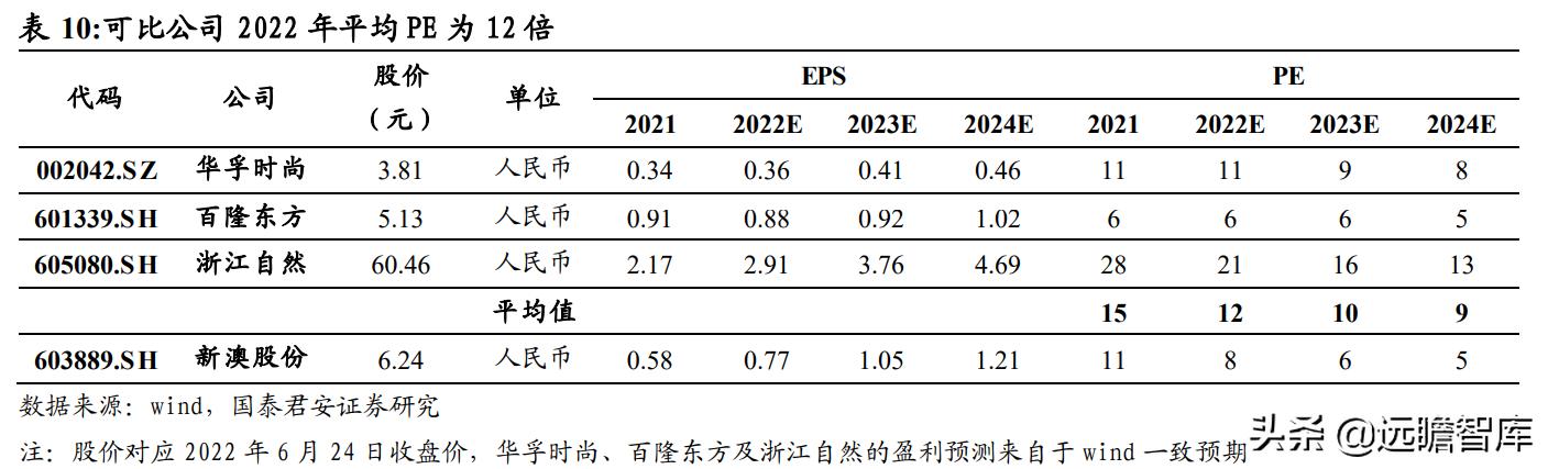 2024新澳最精准资料,确保成语解析_Executive90.720