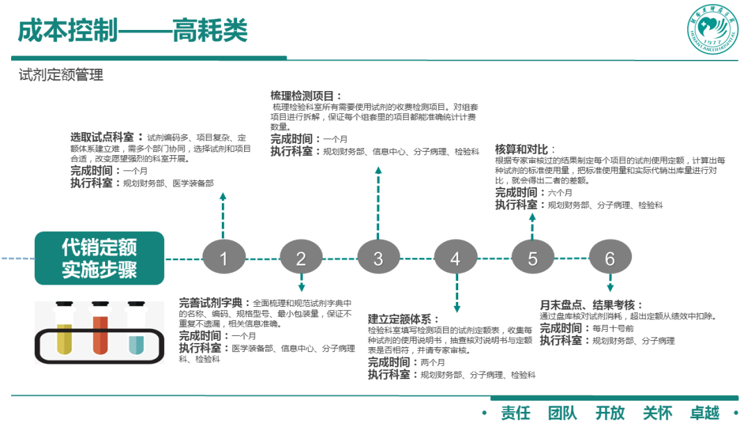 澳门一肖一码一l必开一肖,数据导向方案设计_Harmony99.653