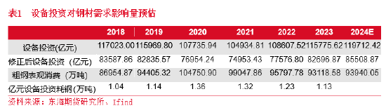 新澳2024今晚开奖结果查询,准确资料解释落实_静态版79.821