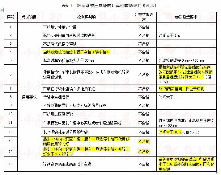 2024年新澳开奖结果,国产化作答解释落实_Premium30.553