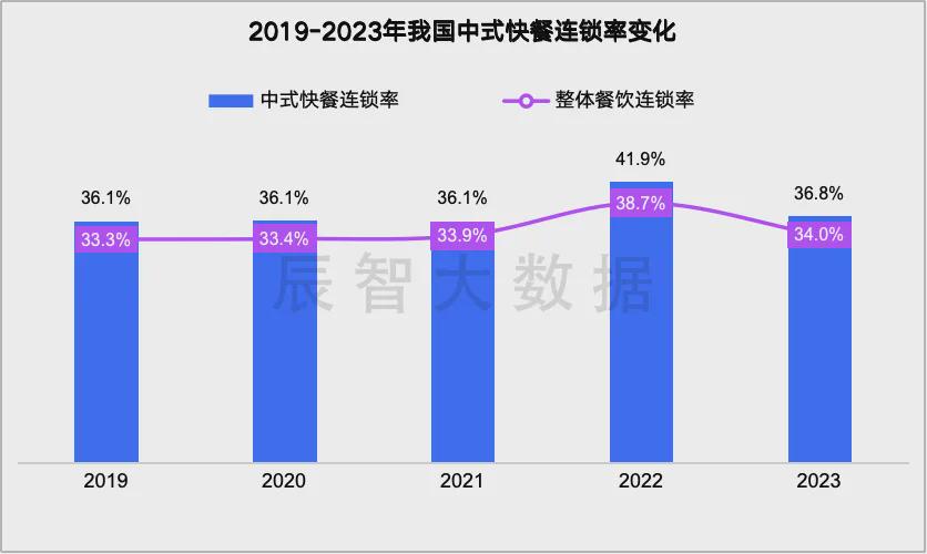 2024年新澳开奖结果,数据分析引导决策_VR版66.983