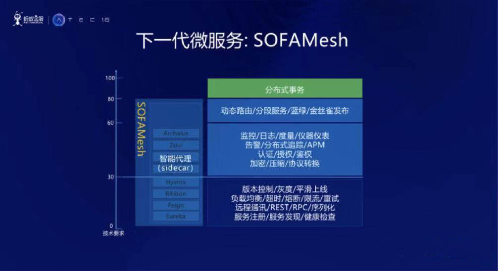 澳门三肖三淮100淮,重要性解释落实方法_Surface73.612