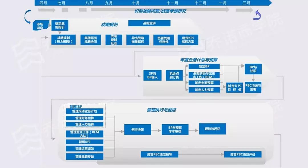 新奥门4949正版大全,可靠执行策略_XE版71.456