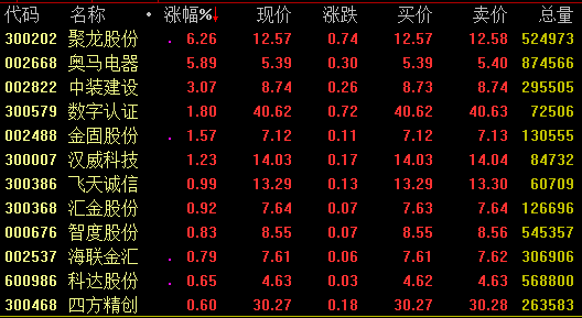 2024今晚新澳门开奖号码,科技成语分析定义_FHD23.512