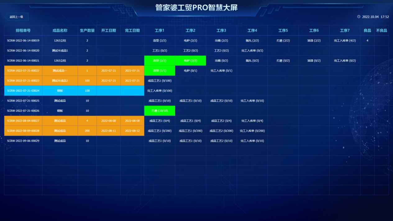 管家婆一肖一码,高速响应执行计划_4DM10.196