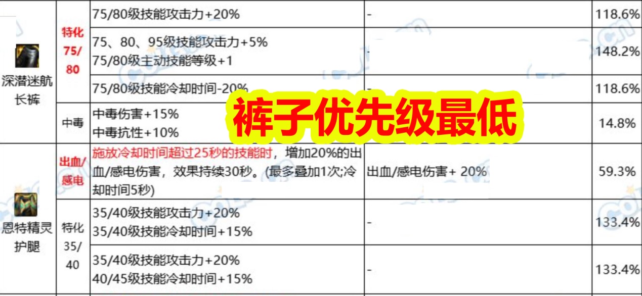 2024澳门特马今晚开奖49图片,综合计划评估说明_set37.384