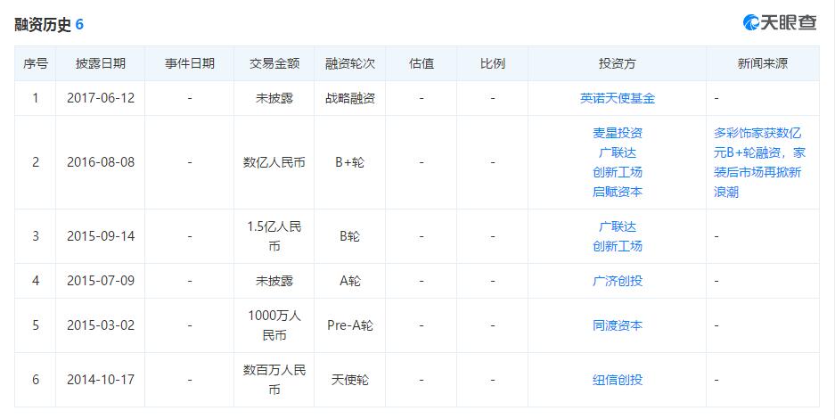 新奥门天天彩资料免费,国产化作答解释定义_pro44.687