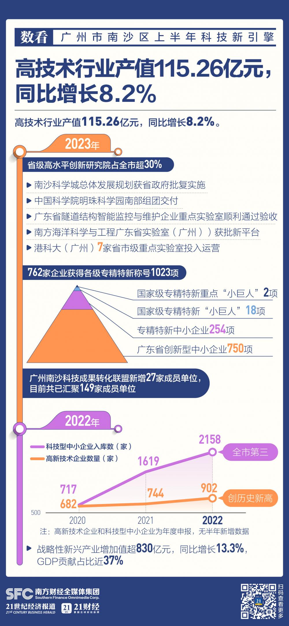 新澳最新最准资料大全,仿真技术方案实现_尊享版33.736