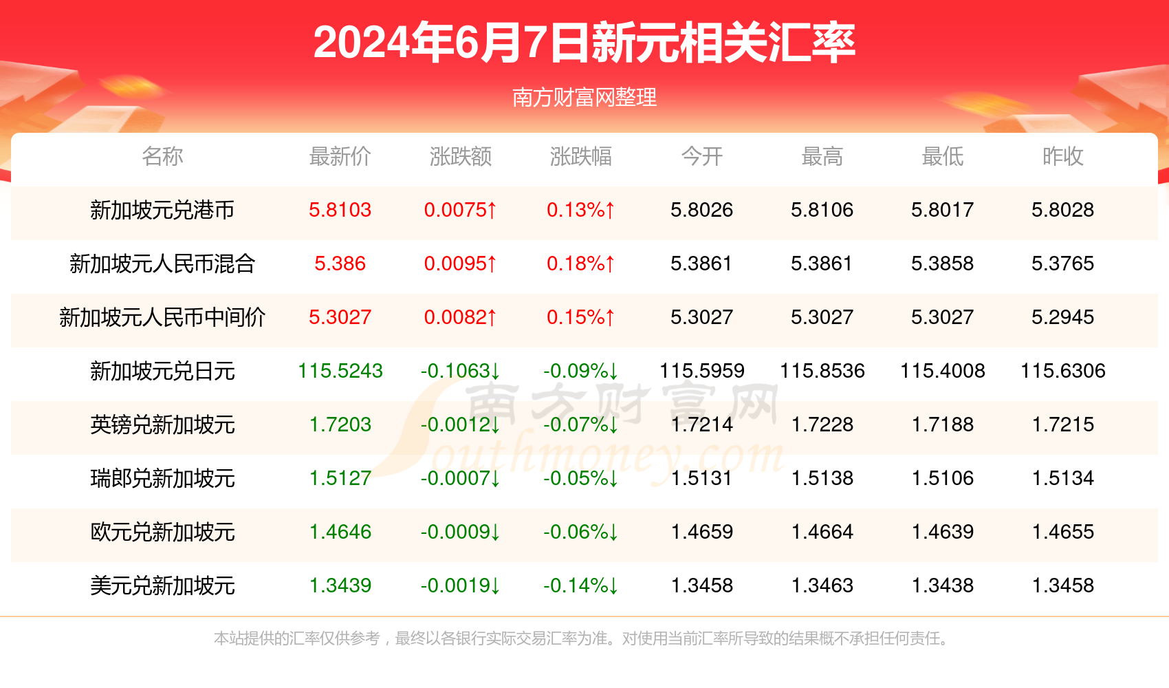 新澳今天最新免费资料,最新正品解答落实_OP77.457