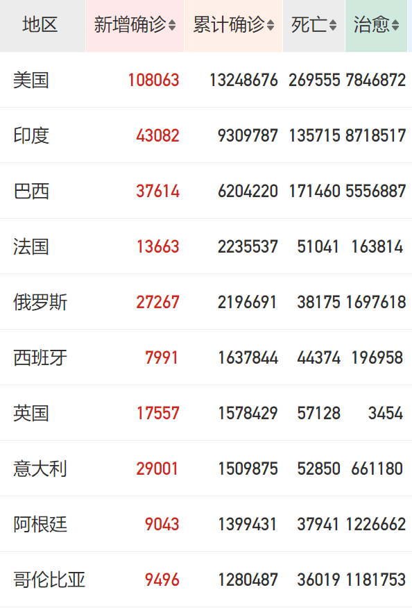 澳门王中王100%期期准,前沿研究解释定义_安卓款65.118