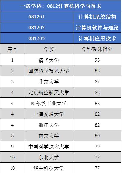 新澳天天开奖资料大全最新版,权威评估解析_LT60.794