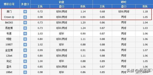 62827澳彩资料2024年最新版,最新正品解答落实_pro68.324