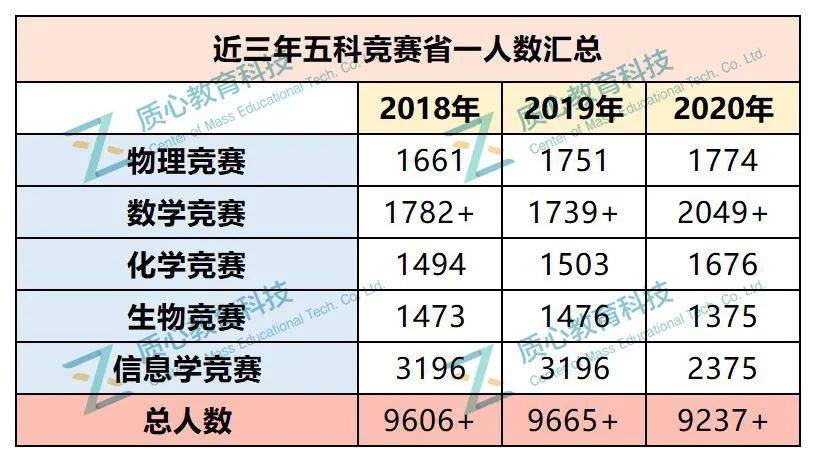 澳门一码一肖一待一中今晚,精确数据解释定义_OP79.460