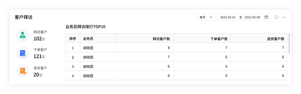 2024管家婆资料一肖,正确解答落实_iShop87.747